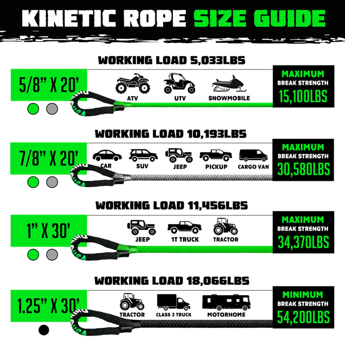Rhino USA Kinetic Energy Recovery Rope (7/8" x 20')
