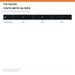 Fox Racing Youth 180 Noble Gloves size chart