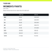 Thor Womens Pants Size Chart